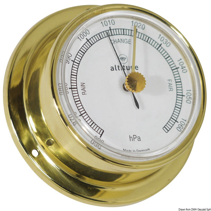 ALTITUDE-mittarit: "831 Mini -sarja"