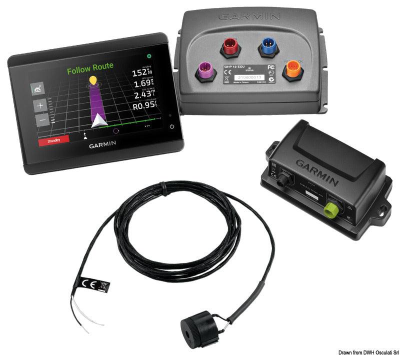 GHP GARMIN Reactor for retrofit