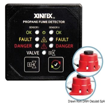 XINTEX P2BS propanrökdetektor