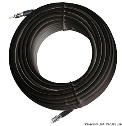 RG62-kabel för Glomeasy Line AM/FM-antenner
