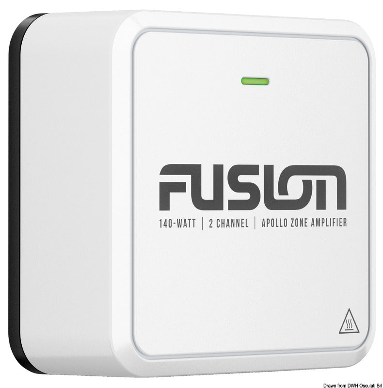 FUSION-vahvistimet