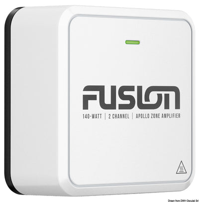 FUSION-vahvistimet