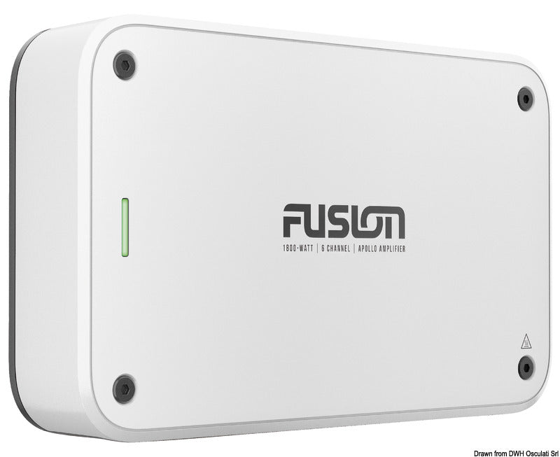 FUSION-vahvistimet