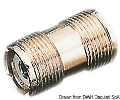 Accessories for antennas