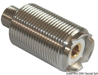 GLOMEX Glomeasy Line -antennien lisävarusteet