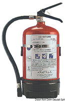 MED-godkänd brandsläckare