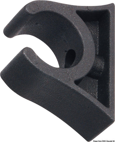 Spring clips, suitable for holding poles, oars, boat awnings, boat hooks, fishing rods, etc