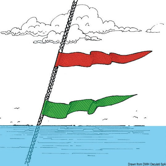 Tuuliviirinauhapari