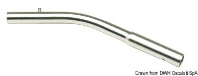 SHURHOLD snäppadapter för handtag