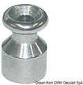 19 mm
