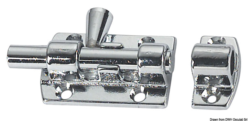 Blocking latches