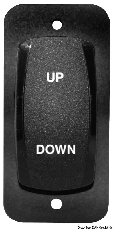 LENCO lineaarinen sähköinen tuki