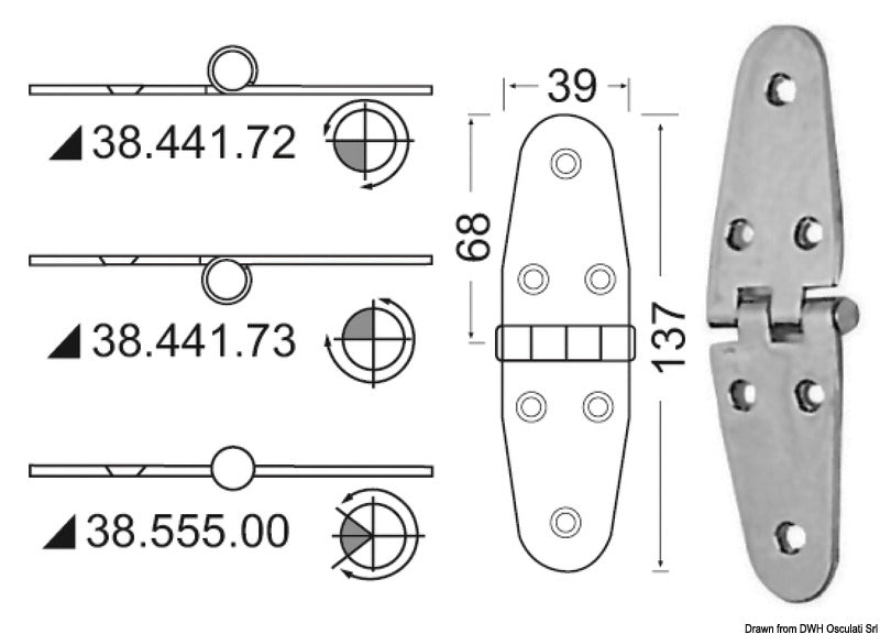 Saranoita 2 mm paksuus