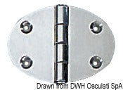 Ovaaliset saranat