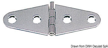 1,7 mm gångjärn