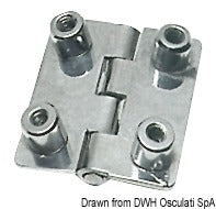 1.7-mm hinges