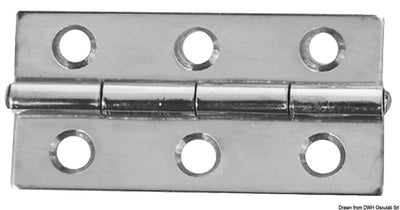 1.3-mm hinges