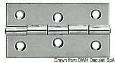 1.3-mm hinges