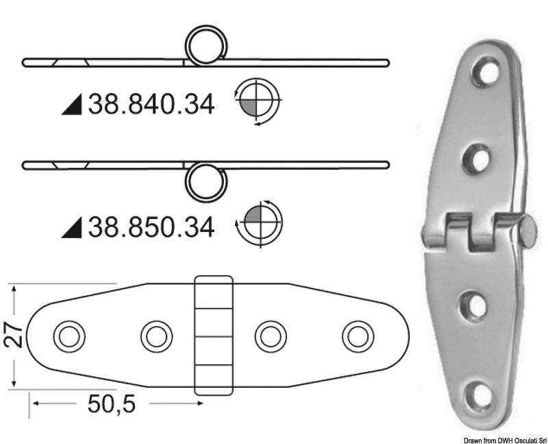 Saranoita 2 mm paksuus