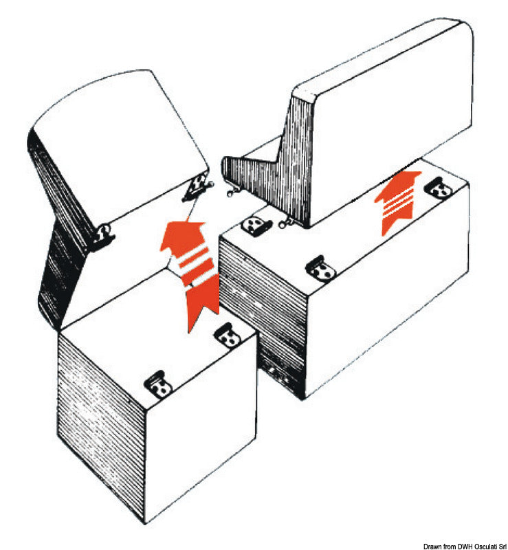 Saranat, joissa on liukujousilukko