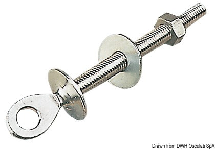 Eyebolts