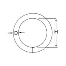 Rund ring