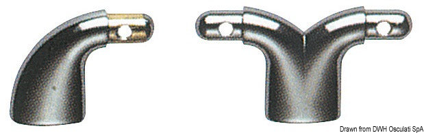 Object holder