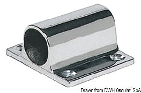 Side bushing for gangway stanchions