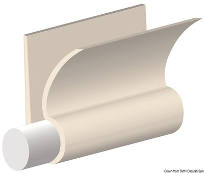 Wireway designed for mounting boat awnings, canopies and cushions using an insert