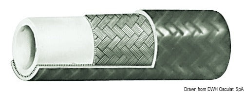 Korkean paineen nylonputki koko 5/16” R7
