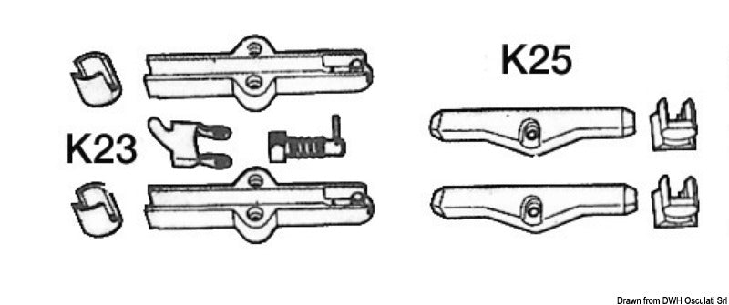 K23, K24, K25 kit for cable connection