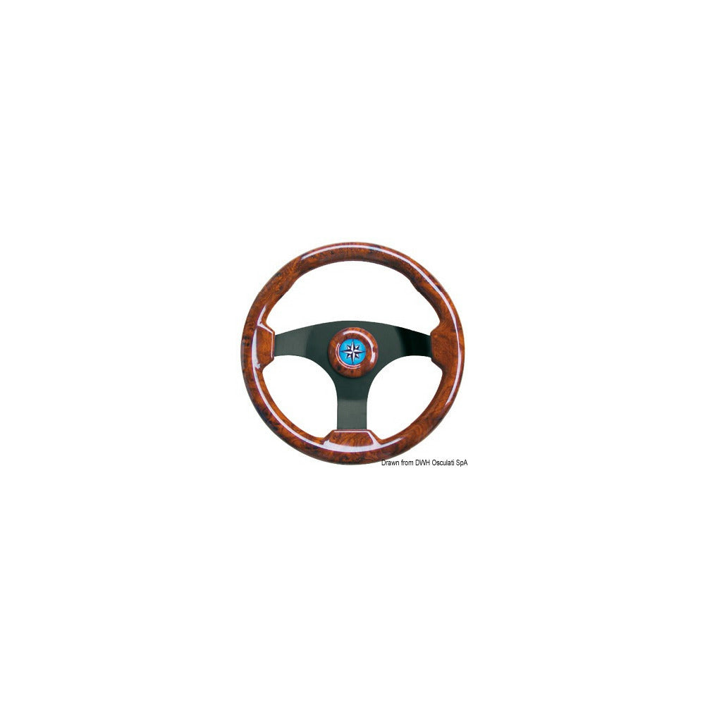 TECHNIC-sarjan ruorikiinnikot