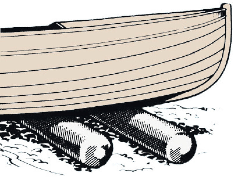 "Rullbåtar" Transport av rullar