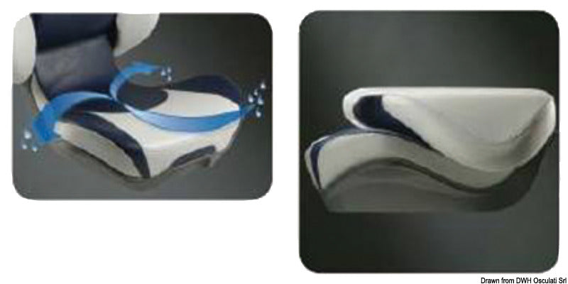 ATTWOOD Centric II ergonomiskt och fällbart säte