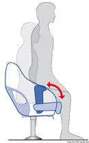 ATTWOOD Aergo seat