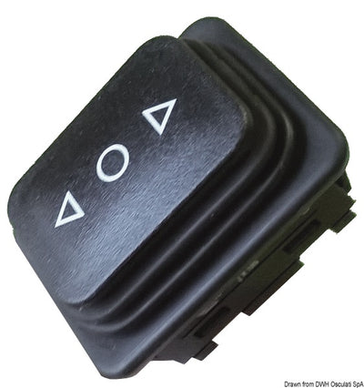 RUNDA ALU-, KVADRATTA ALU- och KVADRATTA tillbehör för elektriska bordspiedestrar