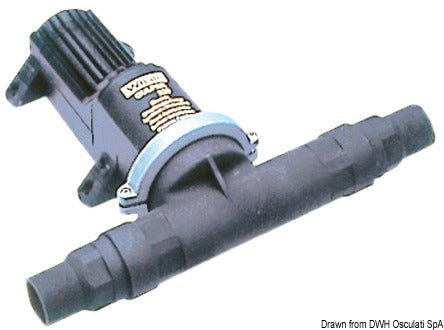 Silppuavat pumput wc-yksiköille “Whale Gulper”