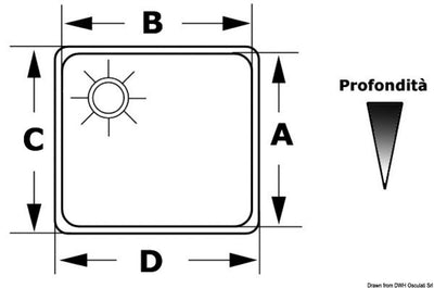 Suorakulmaiset pesualtaat