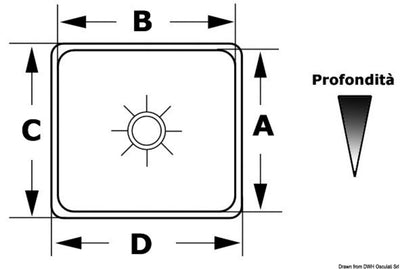 Suorakulmaiset pesualtaat