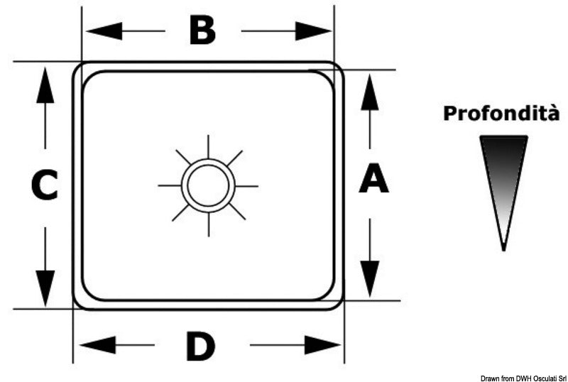 Suorakulmaiset pesualtaat