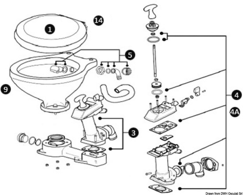 Spare parts and accessories for manual toilets