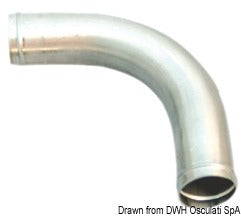 WC-viemäröinnin liitoskohdat