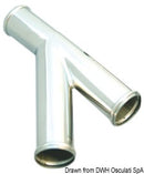 Connecting joints for toilet draining