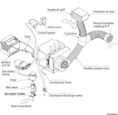 AirJet air conditioners 12V and 24V DC