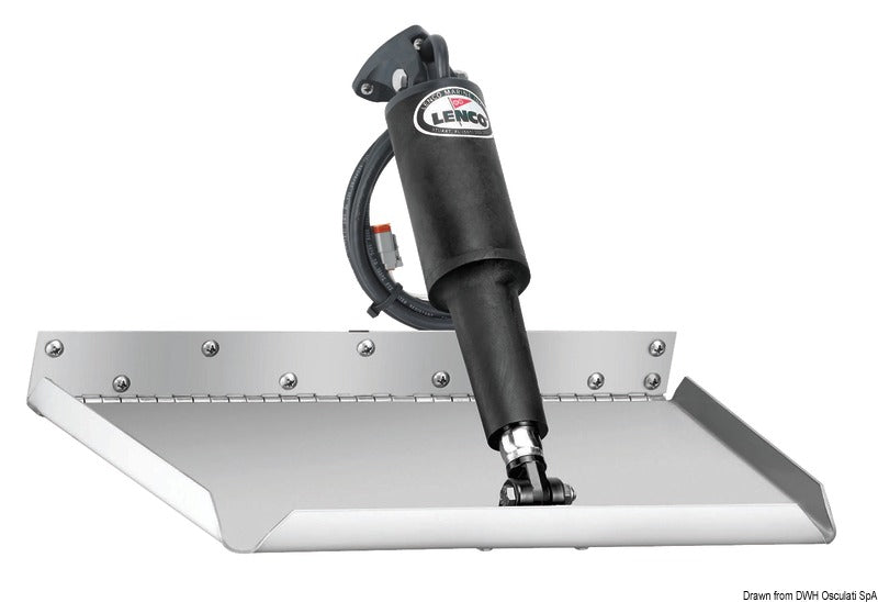 LENCO trimplanssats - Kantmontering