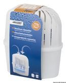 ABSODRY® fuktabsorberande