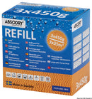 ABSODRY® fuktabsorberande