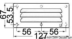 Suorakulmaiset säleiköt