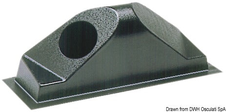 Takakanavien säiliöt