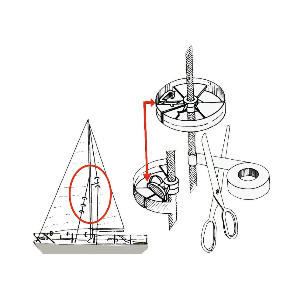 "Sailguard" segelräddare